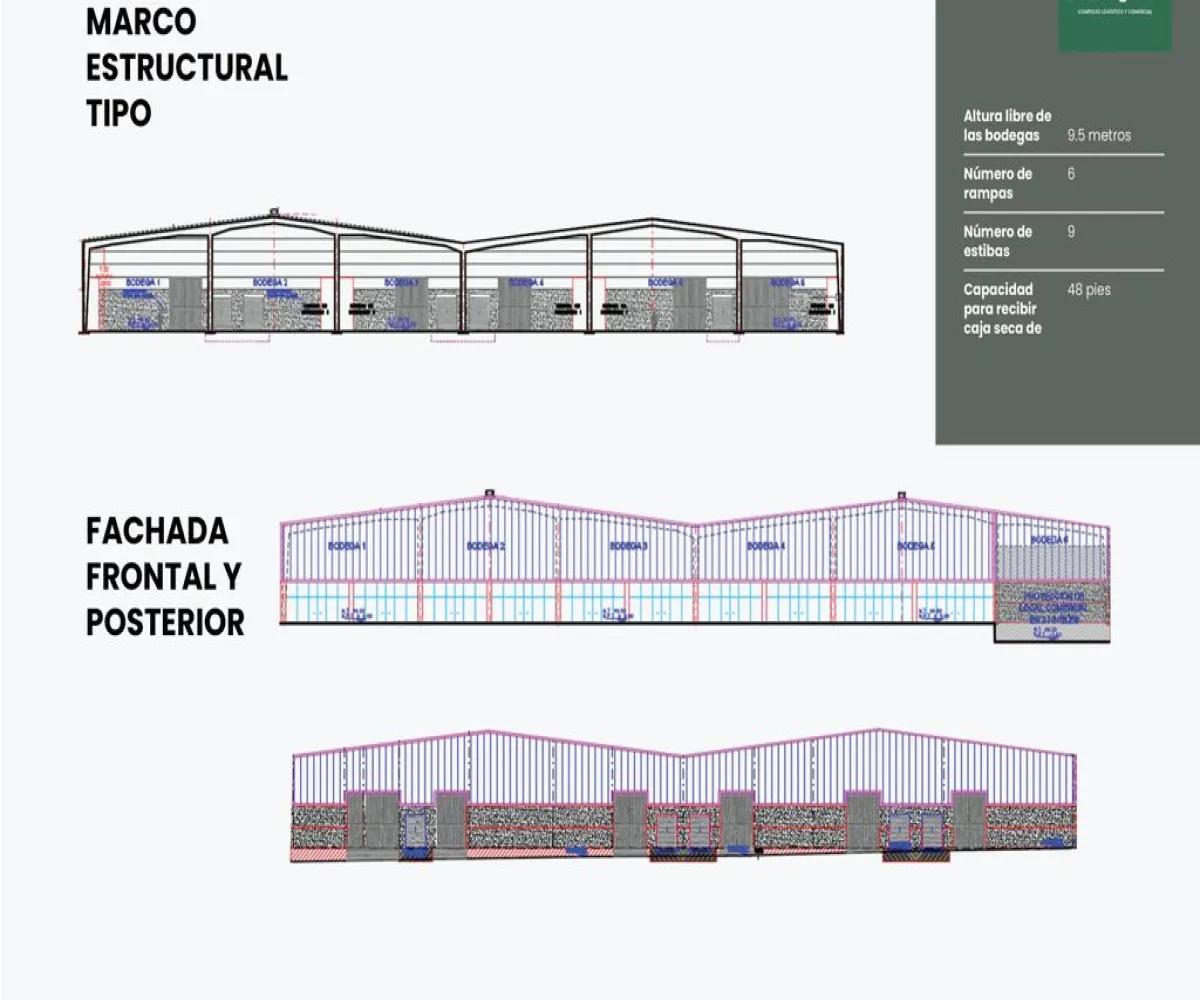 Bodega En Renta,Del Fresno 1a. Sección,Calzada Lázaro Cárdenas 1590, Guadalajara, Jalisco 44900,1 Baño,Calzada Lázaro Cárdenas ,pJOiQ1d