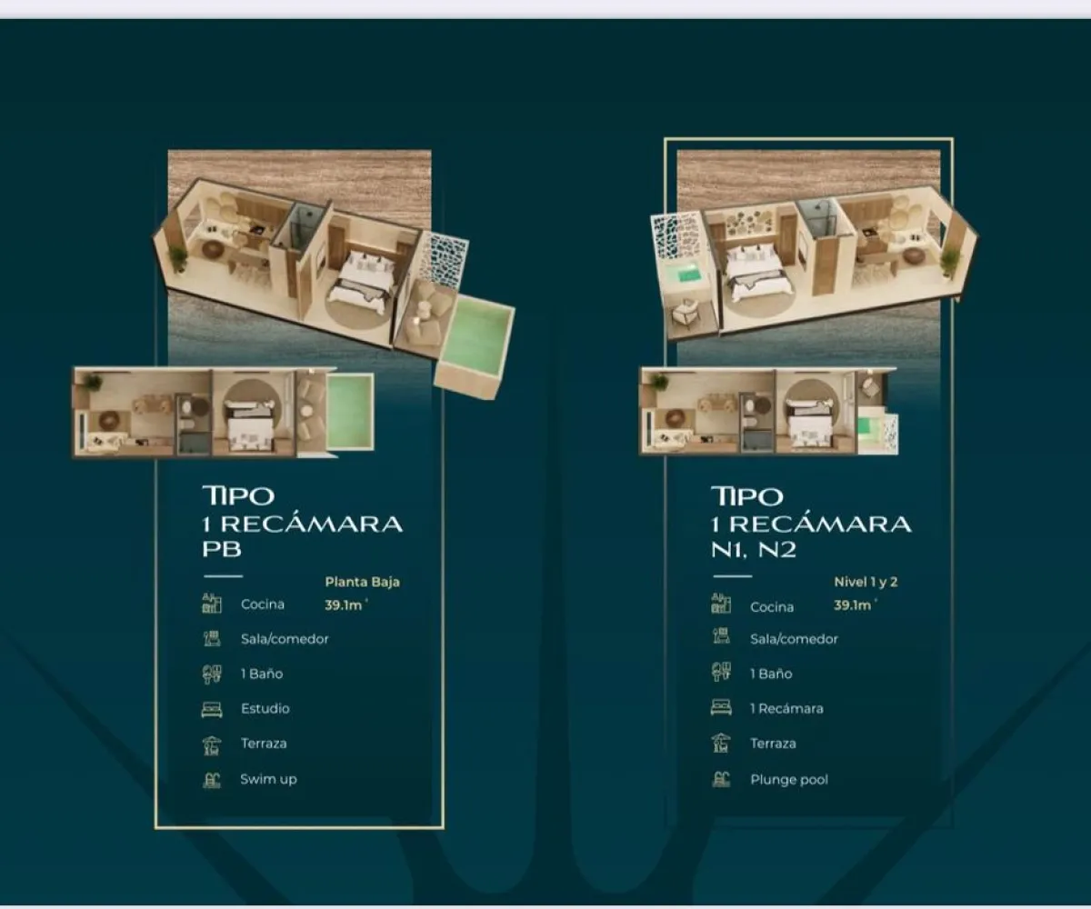 Departamento En Venta,Tulum centro,Calle 4 Sur S/N, Tulum, Quintana Roo 77760, 1 Cuarto,1 Baño,Calle 4 Sur,1,pxbuNUL Departamento En Venta,Tulum centro,Calle 4 Sur S/N, Tulum, Quintana Roo 77760, 1 Cuarto,1 Baño,Calle 4 Sur,1,pxbuNUL