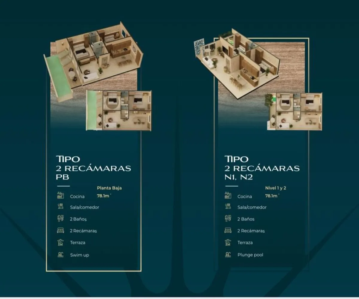 Departamento En Venta,TULUM,Calle 4 Sur S/N, Tulum, Quintana Roo 77760, 2 Habitaciones,2 Baños,Calle 4 Sur,1,plMdbdA