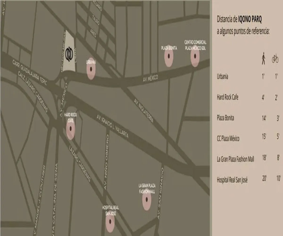 Departamento En Venta,Fracc Juan Manuel Vallarta,Avenida México S/N, Zapopan, Jalisco 45120, 2 Habitaciones,2 Baños,Avenida México,1,pLZvC2n