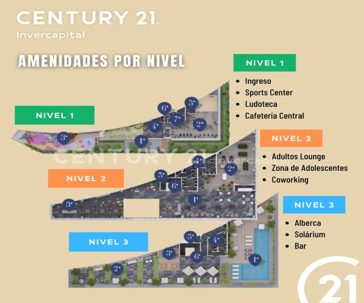 Departamento En PreVenta,Jardines Del Sol,Av. Labna 1437, Zapopan, Jalisco 45050, 1 Cuarto,1 Baño,Av. Labna ,1,pBorIci