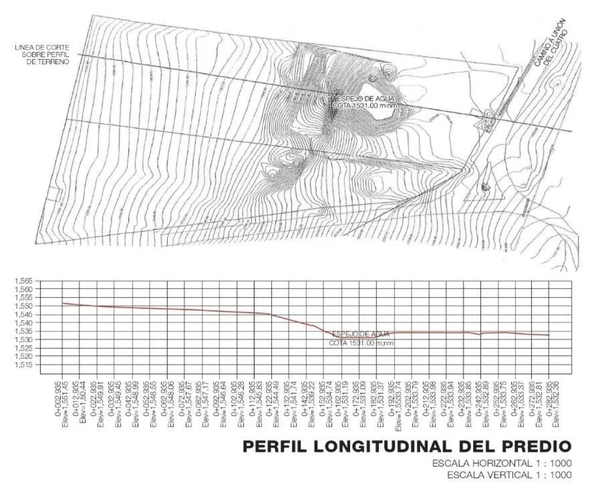 Terreno En Venta,San Sebastián El Grande,Camino a Unión del 4 S/N, Tlajomulco de Zúñiga, Jalisco 45653,Camino a Unión del 4,pedksFV Terreno En Venta,San Sebastián El Grande,Camino a Unión del 4 S/N, Tlajomulco de Zúñiga, Jalisco 45653,Camino a Unión del 4,pedksFV