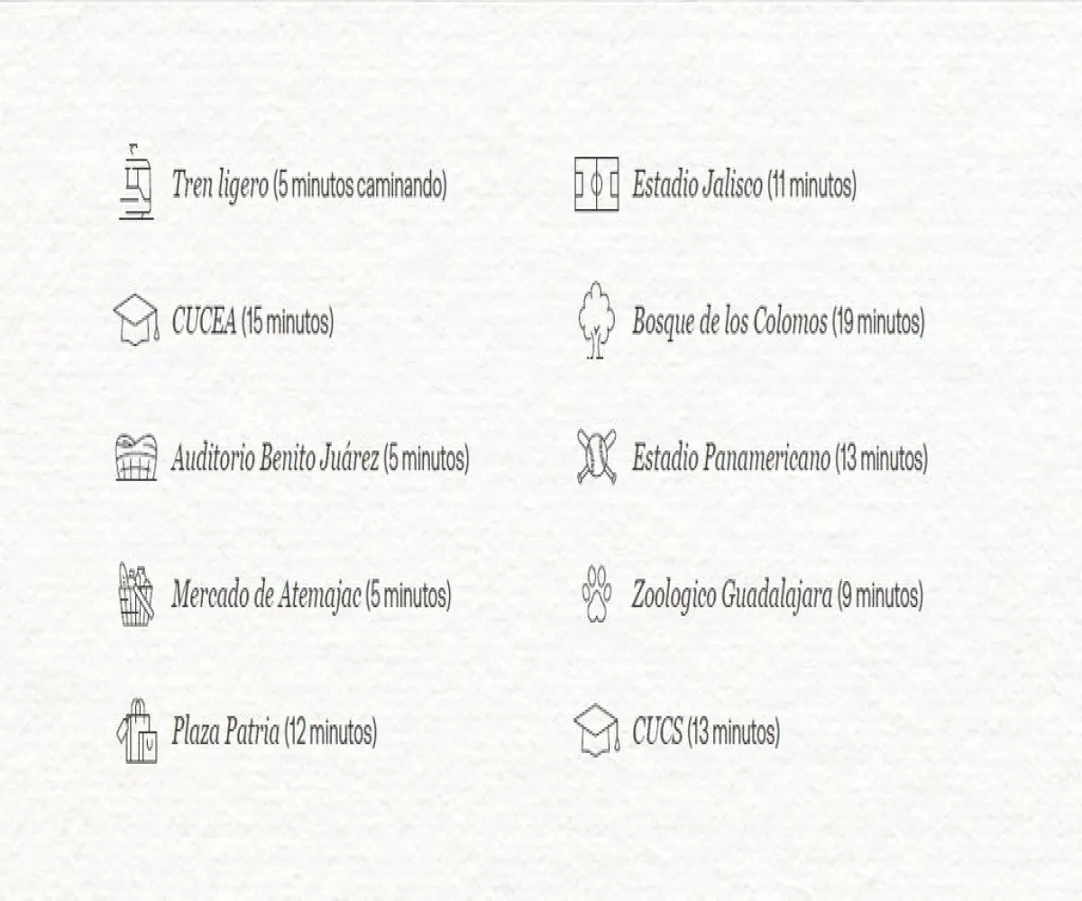 Departamento En Venta,Atemajac del valle,Calle Morelos 211 308, Zapopan, Jalisco 45190, 2 Habitaciones,2 Baños,Calle Morelos,1,pyPqfuR Departamento En Venta,Atemajac del valle,Calle Morelos 211 308, Zapopan, Jalisco 45190, 2 Habitaciones,2 Baños,Calle Morelos,1,pyPqfuR