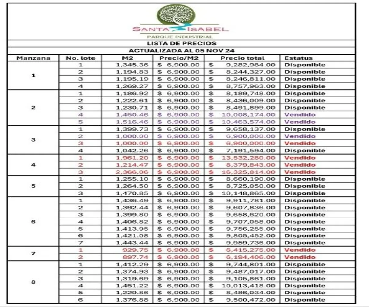 Terreno En Venta,Mirador del Bosque,Carretera a Colotlán S/N, Zapopan, Jalisco 45200,Carretera a Colotlán,p9Lcy6y