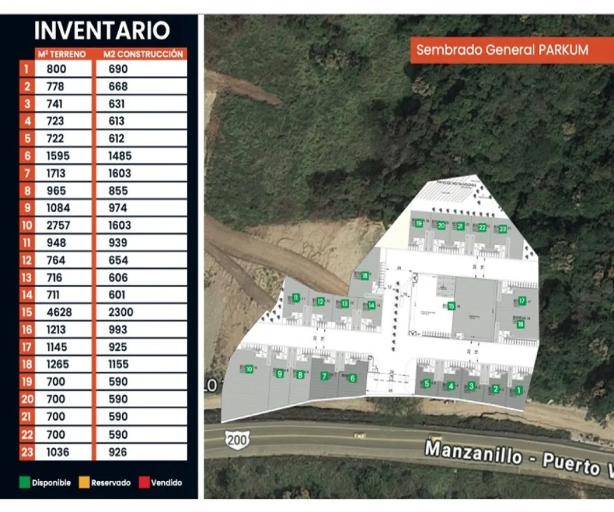 Industrial En Venta,La Playita,Manzanillo-Colima 1, Manzanillo, Colima 28800,1 Baño,Manzanillo-Colima,1,pfdD0dt