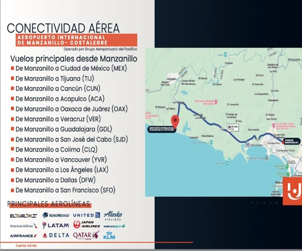 Industrial En Venta,La Playita,Manzanillo-Colima 1, Manzanillo, Colima 28800,1 Baño,Manzanillo-Colima,1,pfdD0dt
