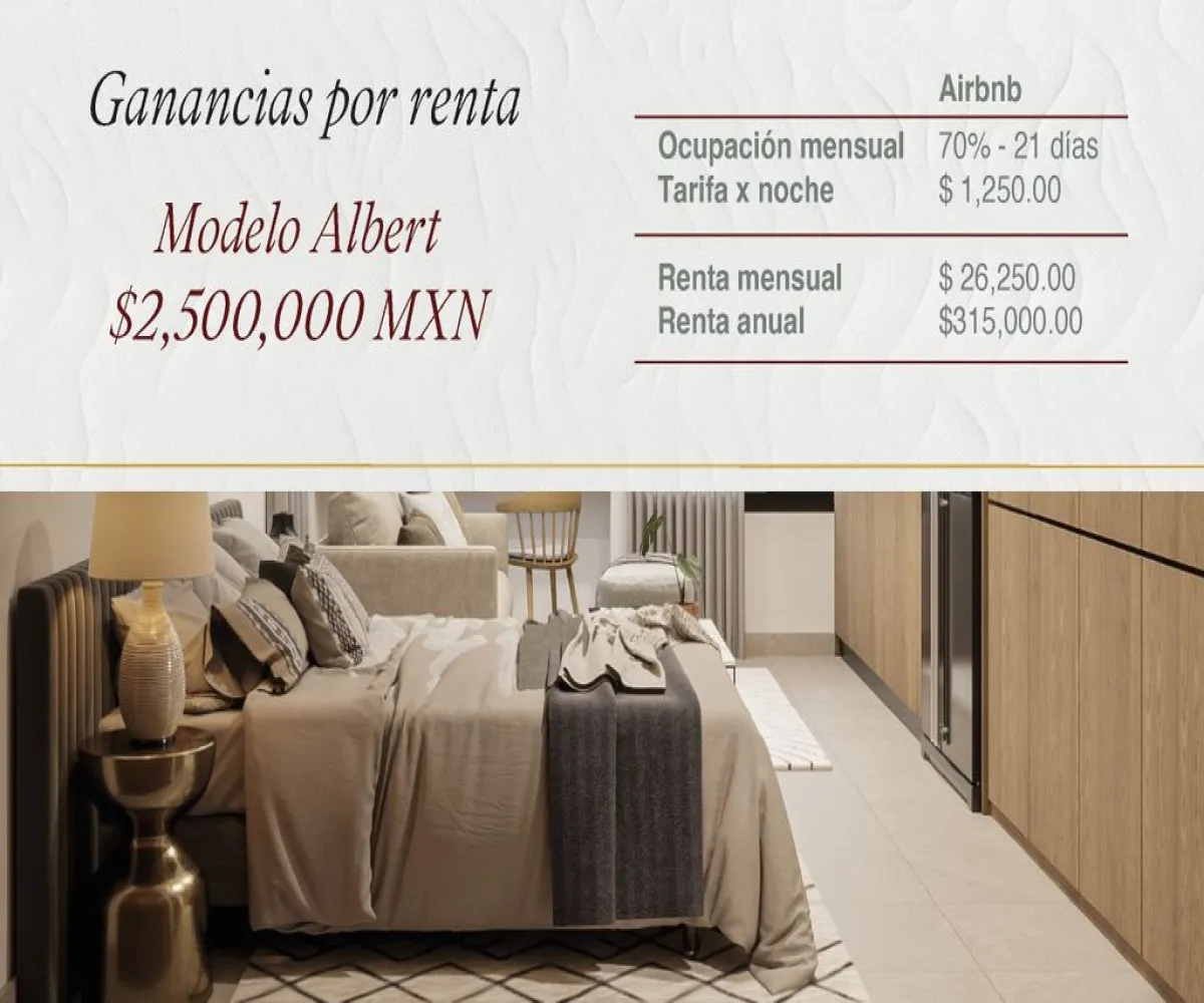 Departamento En Venta,Ayuntamiento,Calle Pedro Antonio Buzeta 1056, Guadalajara, Jalisco 44600, 1 Cuarto,1 Baño,Calle Pedro Antonio Buzeta,1,pod9eiW Departamento En Venta,Ayuntamiento,Calle Pedro Antonio Buzeta 1056, Guadalajara, Jalisco 44600, 1 Cuarto,1 Baño,Calle Pedro Antonio Buzeta,1,pod9eiW