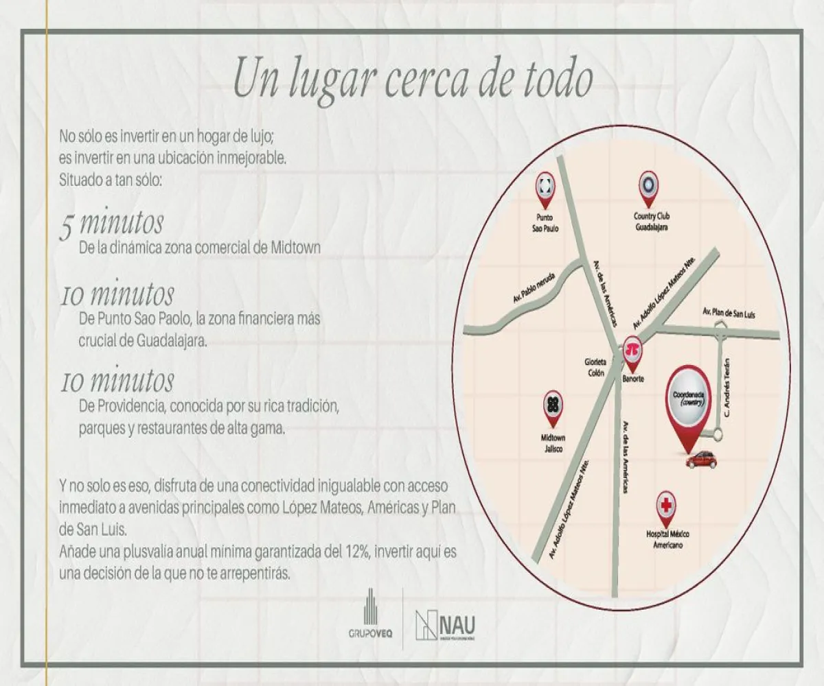 Departamento En Venta,Ayuntamiento,Calle Pedro Antonio Buzeta 1056, Guadalajara, Jalisco 44600, 1 Cuarto,1 Baño,Calle Pedro Antonio Buzeta,1,pod9eiW Departamento En Venta,Ayuntamiento,Calle Pedro Antonio Buzeta 1056, Guadalajara, Jalisco 44600, 1 Cuarto,1 Baño,Calle Pedro Antonio Buzeta,1,pod9eiW