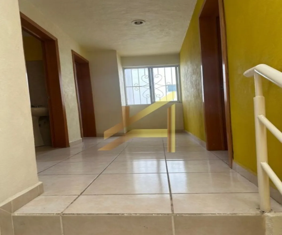 Casa En Venta,Fraccionamiento Campo sur,Privada Sergio Lugo 1021, Tlajomulco de Zúñiga, Jalisco 45640, 3 Habitaciones,3 Baños,Privada Sergio Lugo,1,pAyXFEe