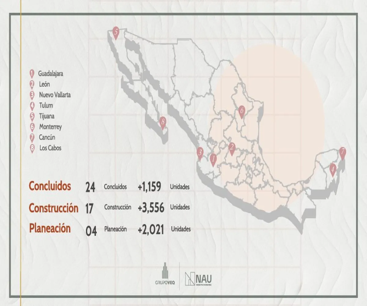 Departamento En Venta,Ayuntamiento,Calle Pedro Antonio Buzeta 1056, Guadalajara, Jalisco 44600, 1 Cuarto,1 Baño,Calle Pedro Antonio Buzeta,1,pOeD8wy Departamento En Venta,Ayuntamiento,Calle Pedro Antonio Buzeta 1056, Guadalajara, Jalisco 44600, 1 Cuarto,1 Baño,Calle Pedro Antonio Buzeta,1,pOeD8wy