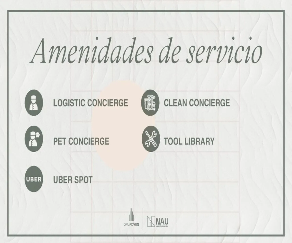 Departamento En Venta,Ayuntamiento,Calle Pedro Antonio Buzeta 1056, Guadalajara, Jalisco 44600, 1 Cuarto,1 Baño,Calle Pedro Antonio Buzeta,1,pOeD8wy Departamento En Venta,Ayuntamiento,Calle Pedro Antonio Buzeta 1056, Guadalajara, Jalisco 44600, 1 Cuarto,1 Baño,Calle Pedro Antonio Buzeta,1,pOeD8wy