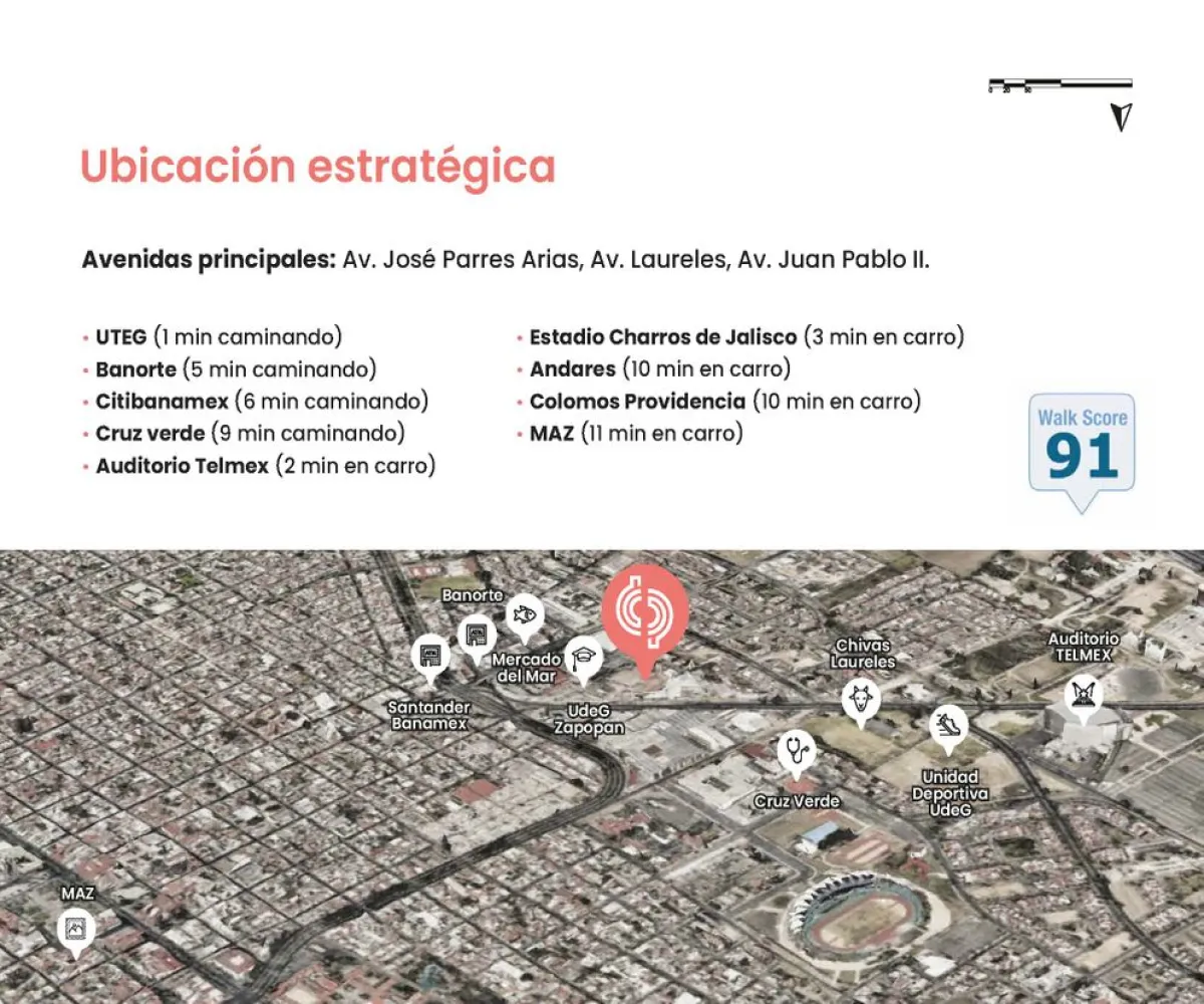 Departamento En Venta,Zapopan Centro,Avenida José Parres Arias 175, Zapopan, Jalisco 45100, 1 Cuarto,1 Baño,Avenida José Parres Arias,1,povBaC3 Departamento En Venta,Zapopan Centro,Avenida José Parres Arias 175, Zapopan, Jalisco 45100, 1 Cuarto,1 Baño,Avenida José Parres Arias,1,povBaC3