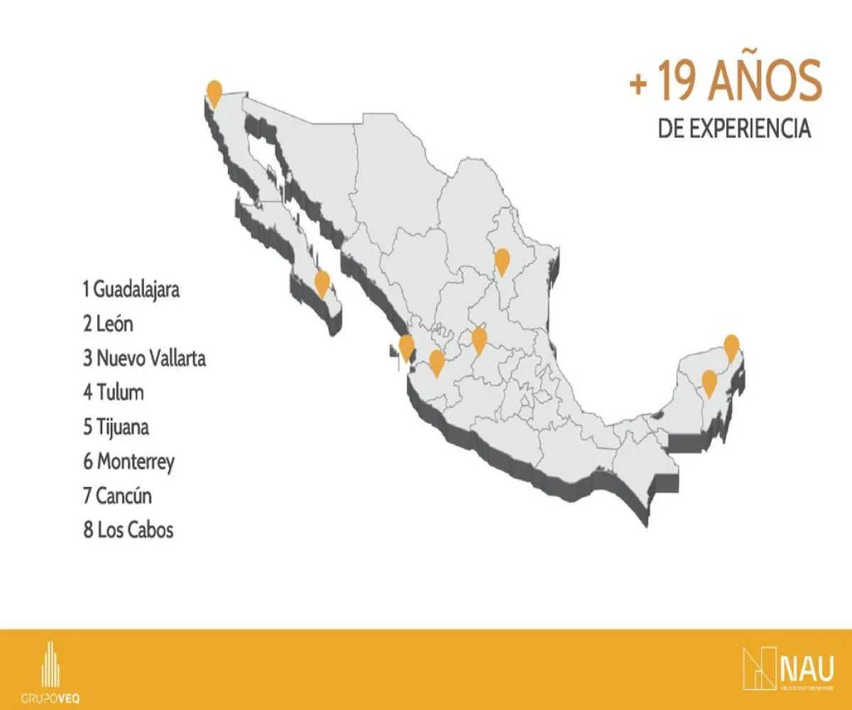 Departamento En Venta,Moderna,Calle Juan Ruiz de Alarcón 519, Guadalajara, Jalisco 44190, 2 Habitaciones,1 Baño,Calle Juan Ruiz de Alarcón,1,pDsxXU8 Departamento En Venta,Moderna,Calle Juan Ruiz de Alarcón 519, Guadalajara, Jalisco 44190, 2 Habitaciones,1 Baño,Calle Juan Ruiz de Alarcón,1,pDsxXU8