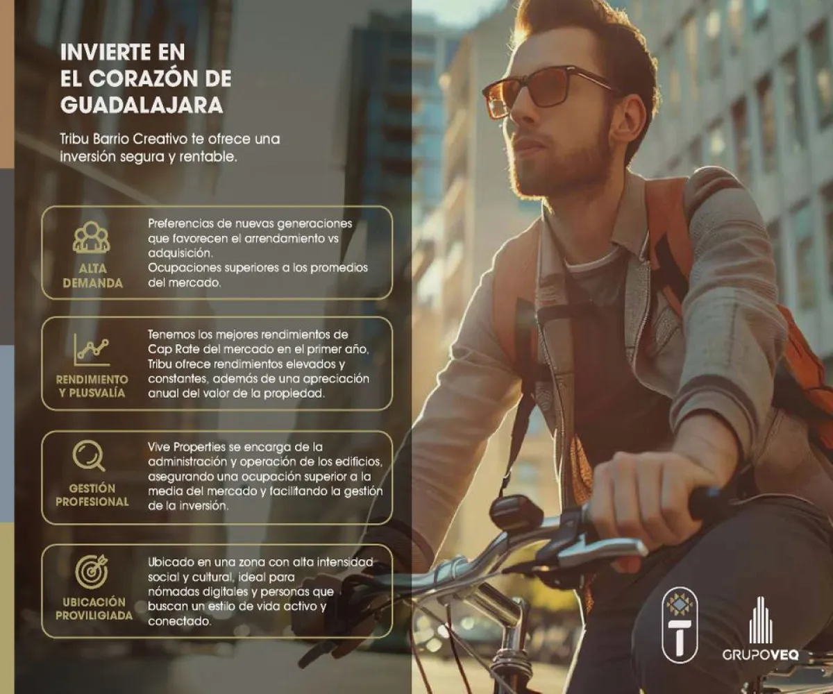 Departamento En Venta,El Retiro,Doctor Baeza Alzaga 308, Guadalajara, Jalisco 44280, 1 Cuarto,1 Baño,Doctor Baeza Alzaga,1,paQmj5D