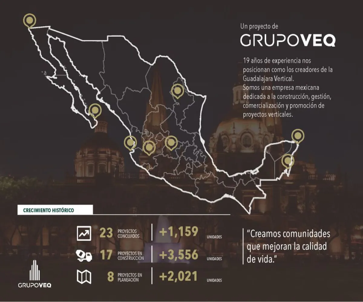 Departamento En Venta,El Retiro,Doctor Baeza Alzaga 308, Guadalajara, Jalisco 44280, 1 Cuarto,1 Baño,Doctor Baeza Alzaga,1,paQmj5D