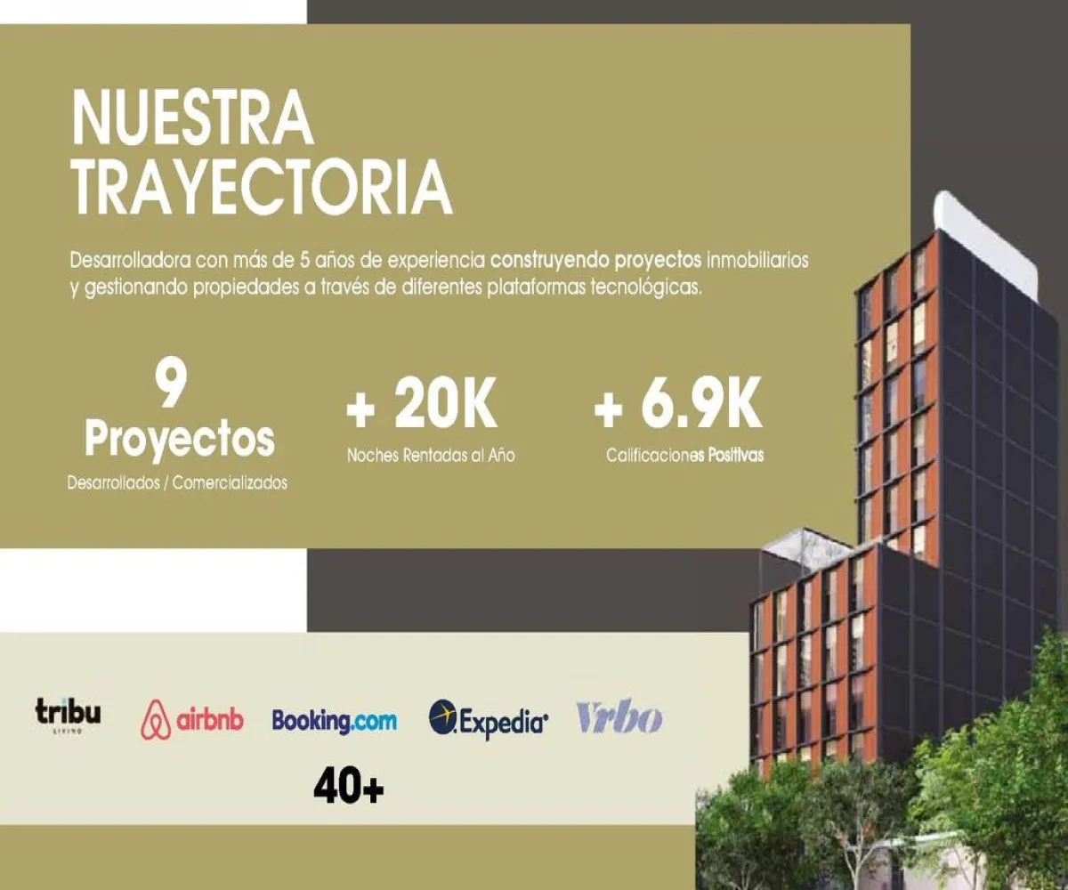 Departamento En Venta,El Retiro,Doctor Baeza Alzaga 308, Guadalajara, Jalisco 44280, 1 Cuarto,1 Baño,Doctor Baeza Alzaga,1,paQmj5D