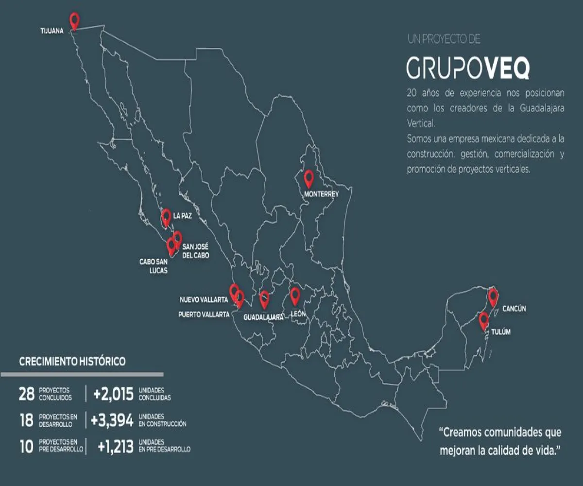 Departamento En Venta,Moderna,Calle Bruselas 508, Guadalajara, Jalisco 44190, 1 Cuarto,1 Baño,Calle Bruselas,1,pJFmZ3L