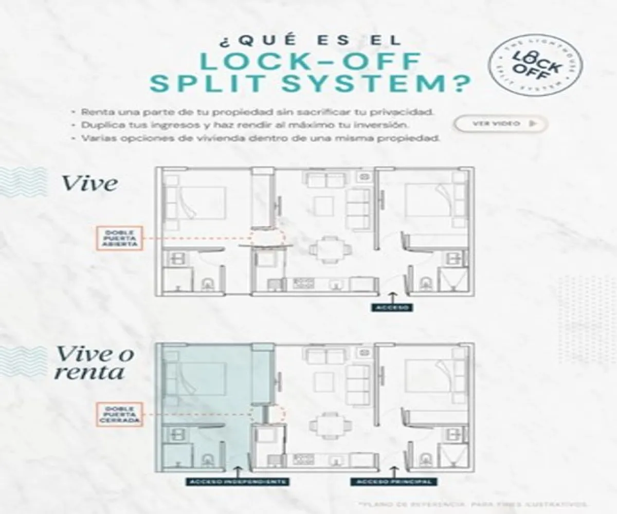 Departamento En Venta,Fluvial Vallarta,Avenida Mexico 330, Puerto Vallarta, Jalisco 48314, 1 Cuarto,2 Baños,Avenida Mexico,1,pSOp0To