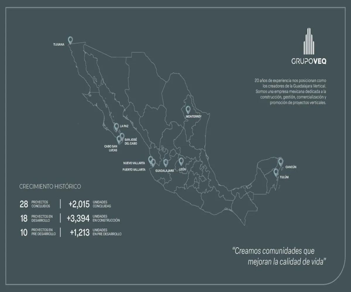 Departamento En Venta,Colomos Providencia,Brasilia 2583, Guadalajara, Jalisco 44660, 1 Cuarto,1 Baño,Brasilia,1,pvk9eAi Departamento En Venta,Colomos Providencia,Brasilia 2583, Guadalajara, Jalisco 44660, 1 Cuarto,1 Baño,Brasilia,1,pvk9eAi