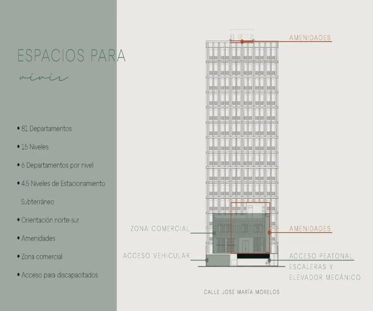 Departamento En Venta,Arcos Vallarta,Avenida José María Morelos 2080, Guadalajara, Jalisco 44130, 2 Habitaciones,2 Baños,Avenida José María Morelos,1,p0qbqUE
