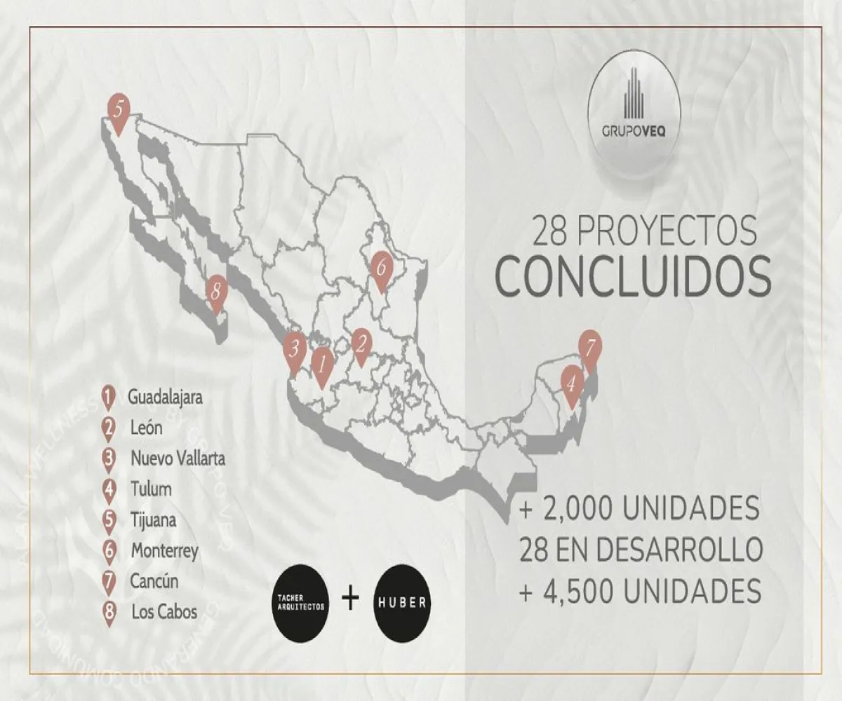 Departamento En Venta,Valle Dorado,Tepic - Puerto Vallarta 1, Bahía de Banderas, Nayarit 63735, 3 Habitaciones,2 Baños,Tepic - Puerto Vallarta,1,p4Y2KeD