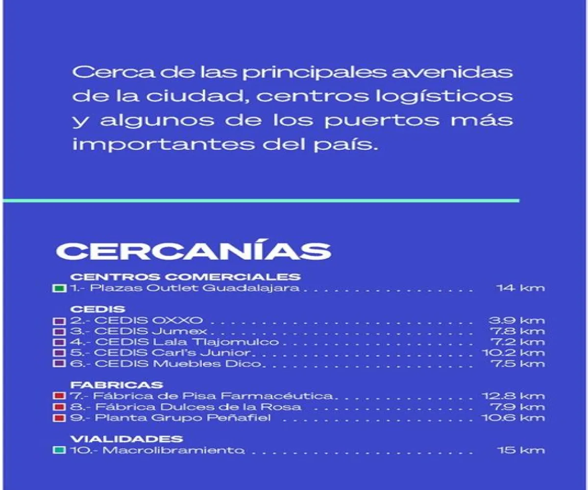 Terreno En PreVenta,El Zapote,Avenida Pedro Parra Centeno 299, Tlajomulco de Zúñiga, Jalisco 45640,Avenida Pedro Parra Centeno,pMhqxe3