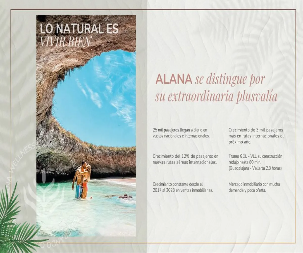 Departamento En Venta,Puerto Vallarta 1, Valle dorado S/N, Bahía de Banderas, Nayarit 63735, 2 Habitaciones,2 Baños,Puerto Vallarta 1, Valle dorado ,1,pYltUuP