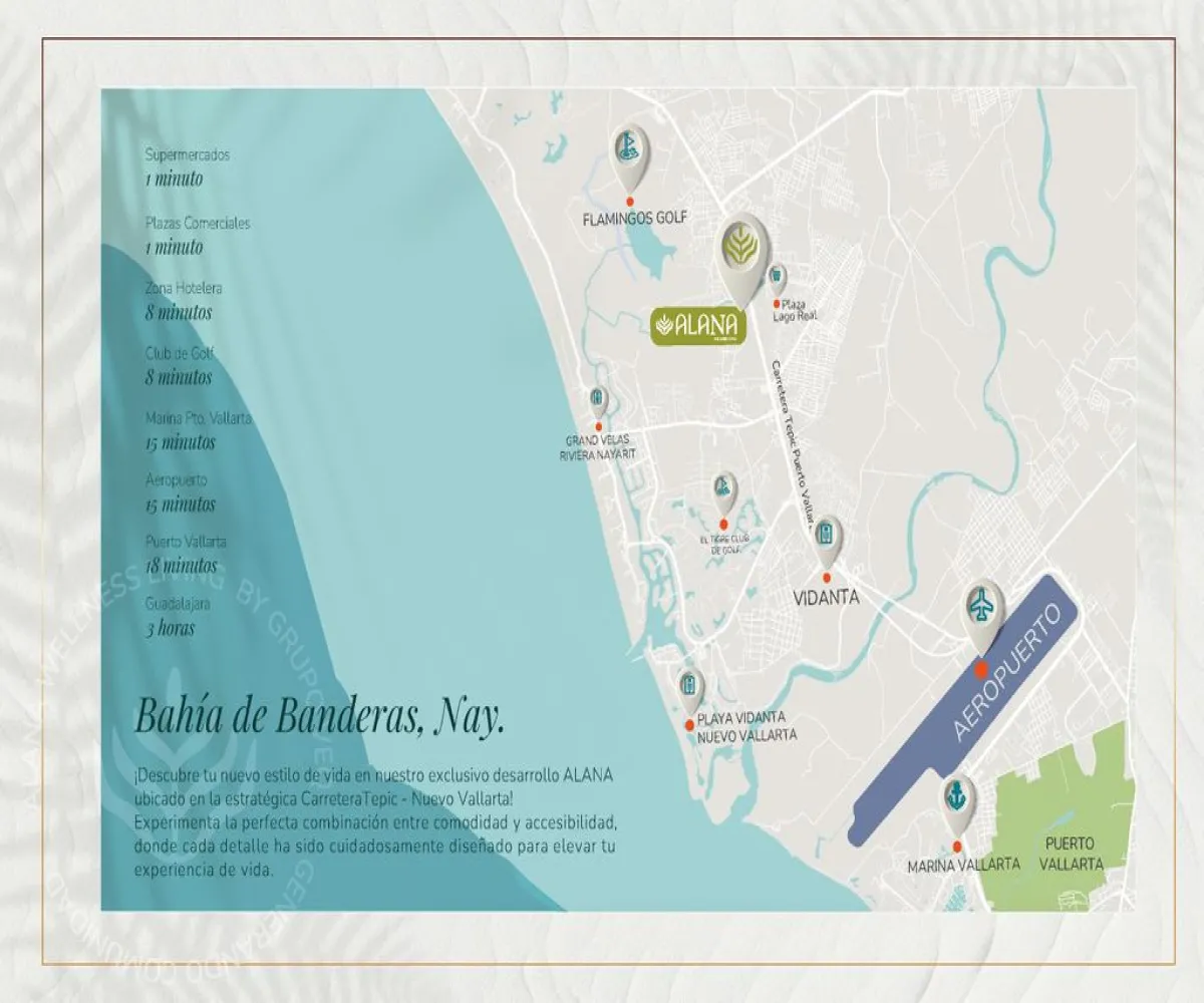 Departamento En Venta,Puerto Vallarta 1, Valle dorado S/N, Bahía de Banderas, Nayarit 63735, 2 Habitaciones,2 Baños,Puerto Vallarta 1, Valle dorado ,1,pYltUuP