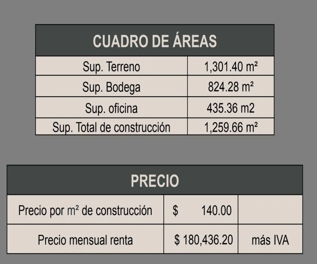 Industrial En Renta,Avenida Jesus Michel Gonzalez 5000, San Pedro Tlaquepaque, Jalisco 45610,10 Baños,Avenida Jesus Michel Gonzalez,1,pBP7FSy