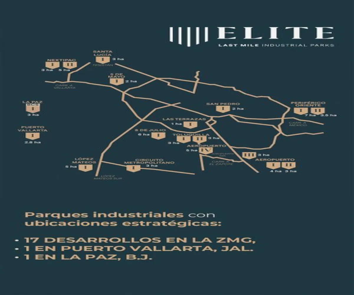 Industrial En Renta,Avenida Jesus Michel Gonzalez 5000, San Pedro Tlaquepaque, Jalisco 45610,10 Baños,Avenida Jesus Michel Gonzalez,1,pBP7FSy
