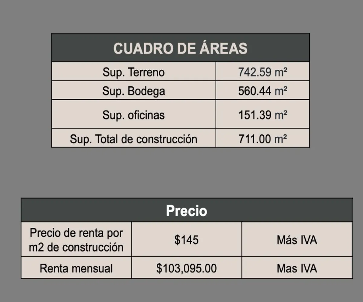 Bodega En Renta,Avenida Adolf Bernard Horn Junior 1470, Tlajomulco de Zúñiga, Jalisco 45690,5 Baños,Avenida Adolf Bernard Horn Junior,1,piBQjCx