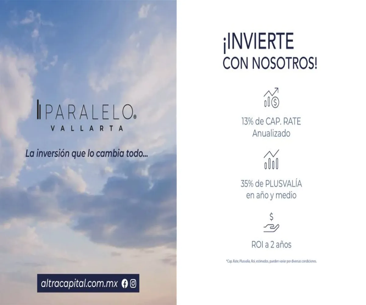 Departamento En Venta,Santa María del Pueblito,Avenida Ignacio L Vallarta 5599, Zapopan, Jalisco 45018, 2 Habitaciones,2 Baños,Avenida Ignacio L Vallarta,1,pfdo3aQ