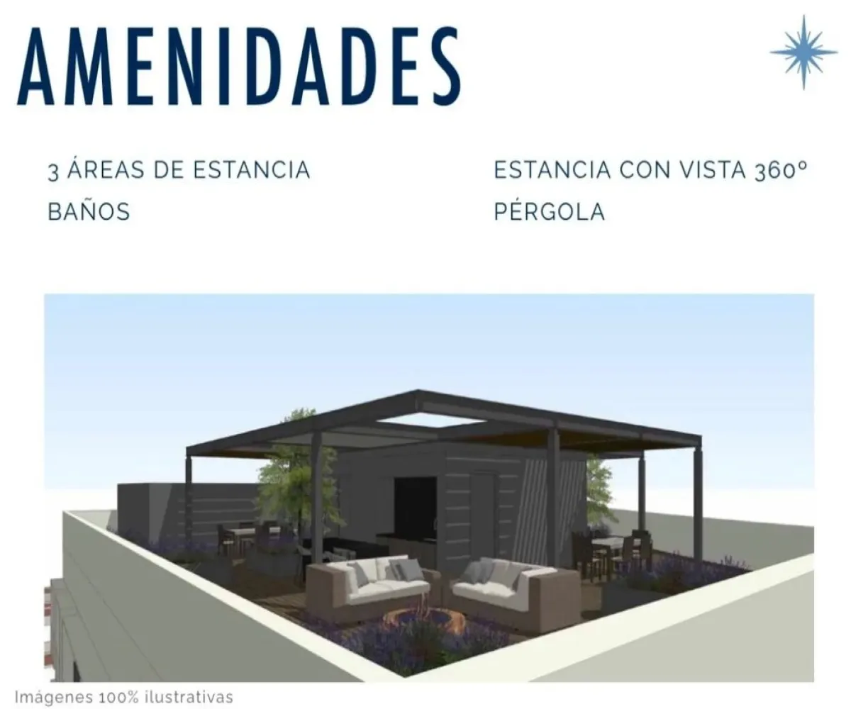Departamento En Venta,Las Águilas,López Mateos S/N, Zapopan, Jalisco 45080, 2 Habitaciones,2 Baños,López Mateos ,9,pFcKaar