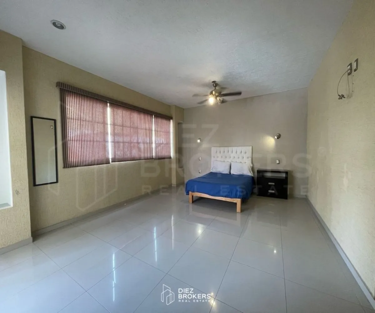 Casa En Venta,Lomas de Santa Anita,Paseos del Sol 53, Tlajomulco de Zúñiga, Jalisco 45640, 3 Habitaciones,3 Baños,Paseos del Sol,2,pPFjq07 Casa En Venta,Lomas de Santa Anita,Paseos del Sol 53, Tlajomulco de Zúñiga, Jalisco 45640, 3 Habitaciones,3 Baños,Paseos del Sol,2,pPFjq07