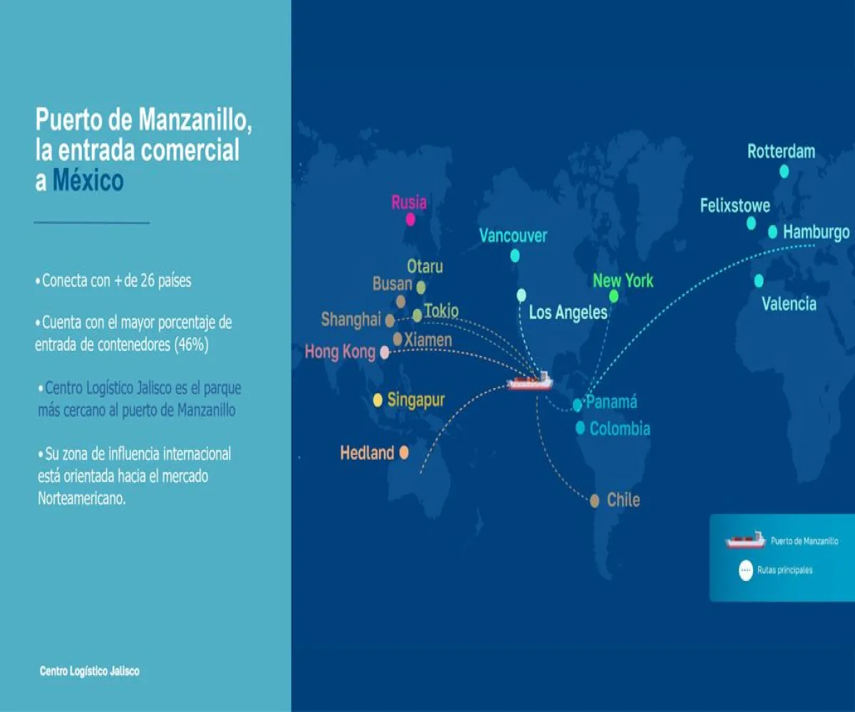 Terreno En Venta,acatlan de juarez ,Carretera libre Acatlán de Juárez - Ciudad Guzmán km.11.034, Acatlán de Juárez, Jalisco 45713,Carretera libre Acatlán de Juárez - Ciudad Guzmán,pvA2dzA Terreno En Venta,acatlan de juarez ,Carretera libre Acatlán de Juárez - Ciudad Guzmán km.11.034, Acatlán de Juárez, Jalisco 45713,Carretera libre Acatlán de Juárez - Ciudad Guzmán,pvA2dzA