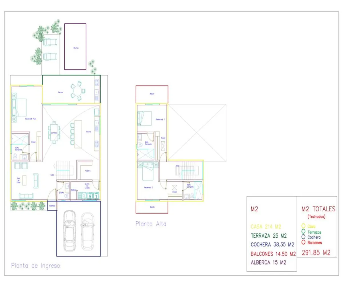Casa En PreVenta,Brisas de Chapala,Carretera Guadalajara-Chapala Km 39 M10 L6, Chapala, Jalisco 45908, 3 Habitaciones,3 Baños,Carretera Guadalajara-Chapala,2,pycZNS0 Casa En PreVenta,Brisas de Chapala,Carretera Guadalajara-Chapala Km 39 M10 L6, Chapala, Jalisco 45908, 3 Habitaciones,3 Baños,Carretera Guadalajara-Chapala,2,pycZNS0