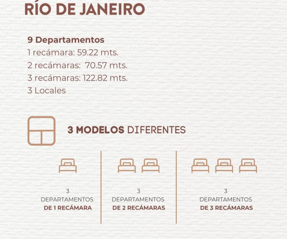 Departamento En PreVenta,Providencia,Río de Janeiro S/N, Guadalajara, Jalisco 44630, 1 Cuarto,1 Baño,Río de Janeiro,1,p33Su3A
