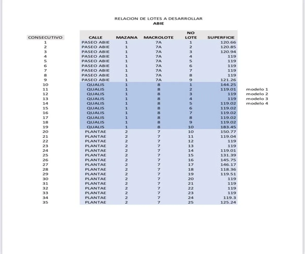 Casa En Venta,fraccionamiento valle imperial,Avenida Valle de los Imperios S/N, Zapopan, Jalisco 45134, 3 Habitaciones,3 Baños,Avenida Valle de los Imperios,1,pzSLchG Casa En Venta,fraccionamiento valle imperial,Avenida Valle de los Imperios S/N, Zapopan, Jalisco 45134, 3 Habitaciones,3 Baños,Avenida Valle de los Imperios,1,pzSLchG