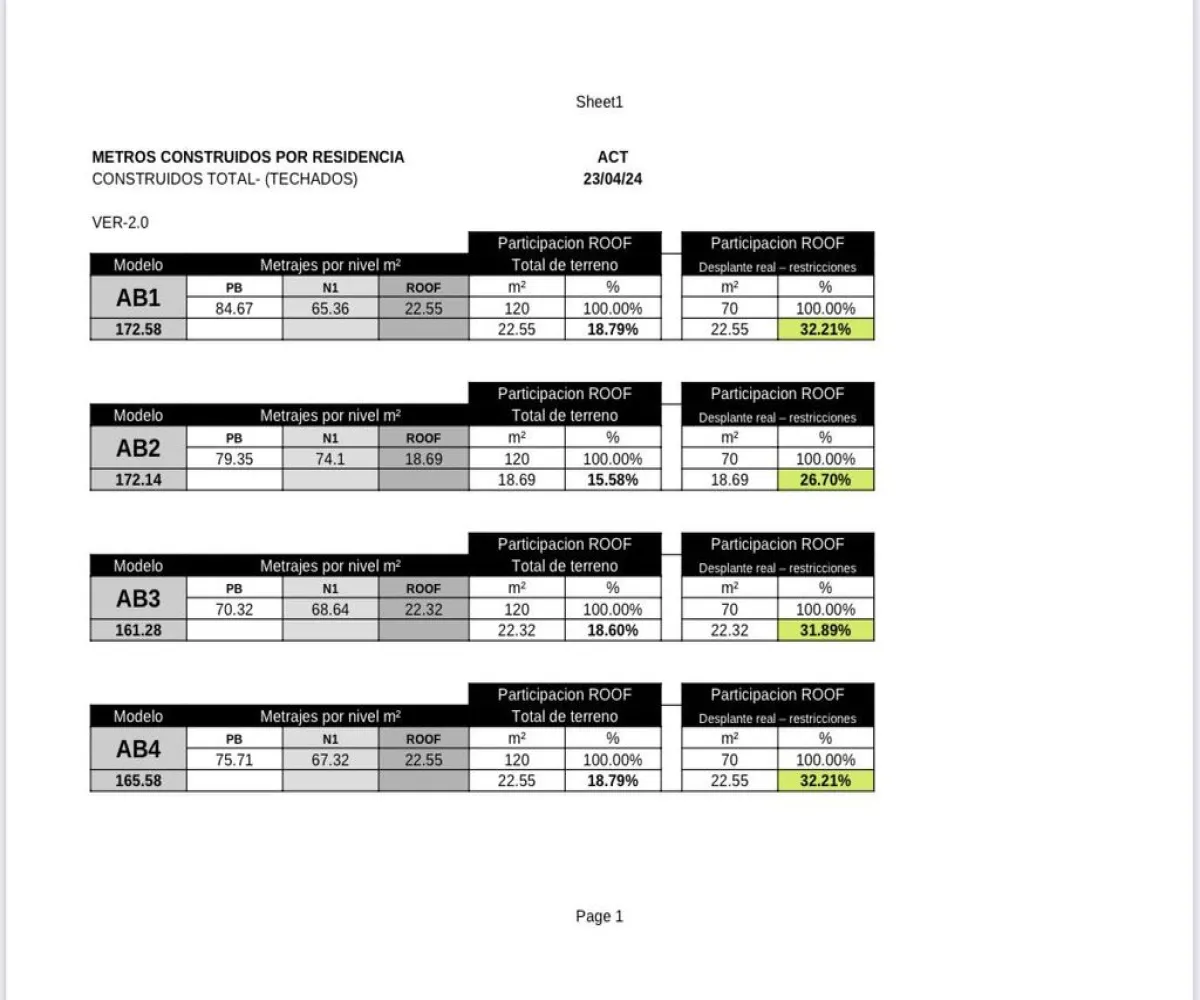 Casa En Venta,fraccionamiento valle imperial,Avenida Valle de los Imperios S/N, Zapopan, Jalisco 45134, 3 Habitaciones,3 Baños,Avenida Valle de los Imperios,1,pzSLchG Casa En Venta,fraccionamiento valle imperial,Avenida Valle de los Imperios S/N, Zapopan, Jalisco 45134, 3 Habitaciones,3 Baños,Avenida Valle de los Imperios,1,pzSLchG