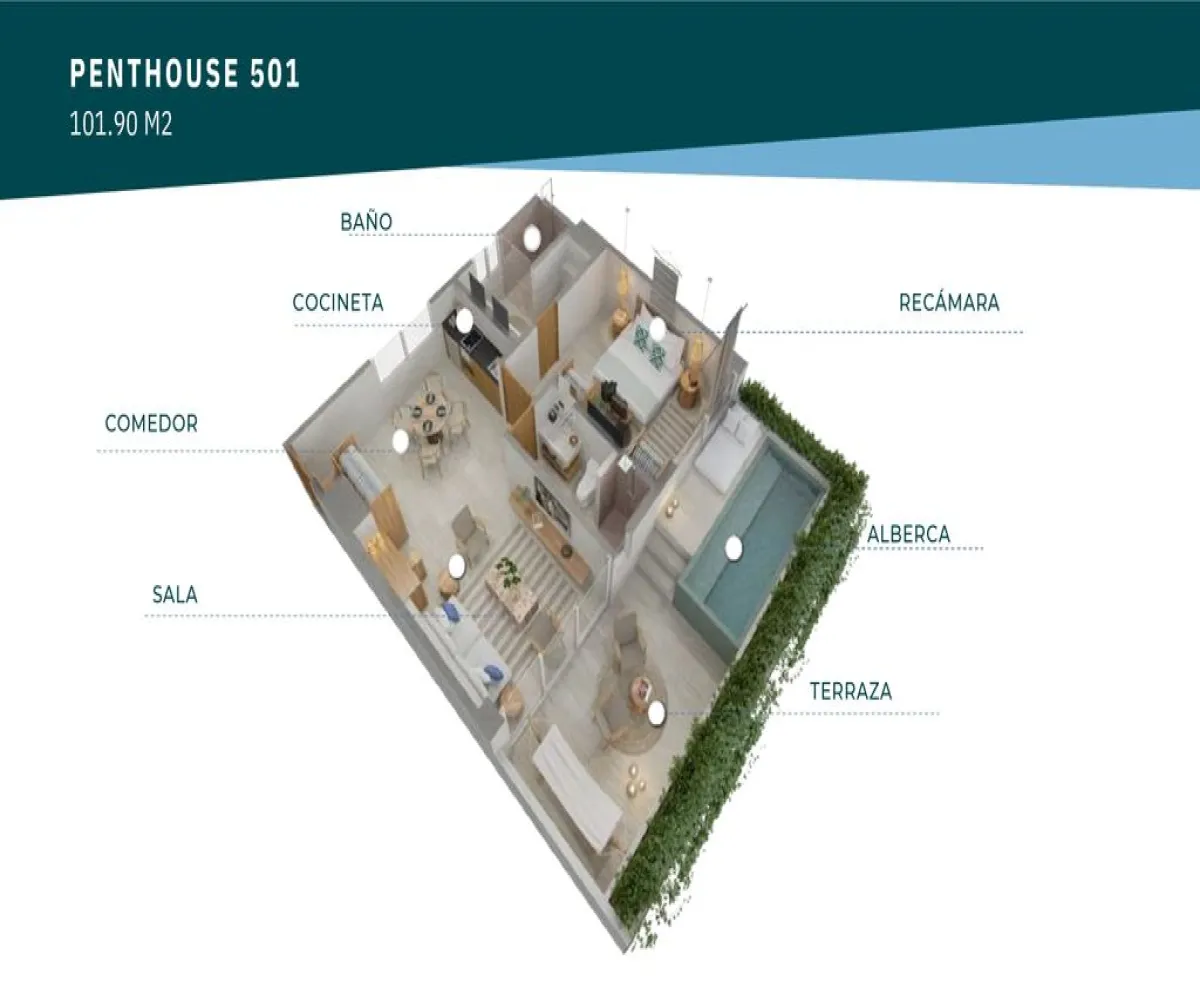 Departamento En Venta,Punta de Mita,Rinconada Careyeros S. N., Bahía de Banderas, Nayarit 63734, 2 Habitaciones,2 Baños,Rinconada Careyeros ,1,pmfMhs3 Departamento En Venta,Punta de Mita,Rinconada Careyeros S. N., Bahía de Banderas, Nayarit 63734, 2 Habitaciones,2 Baños,Rinconada Careyeros ,1,pmfMhs3