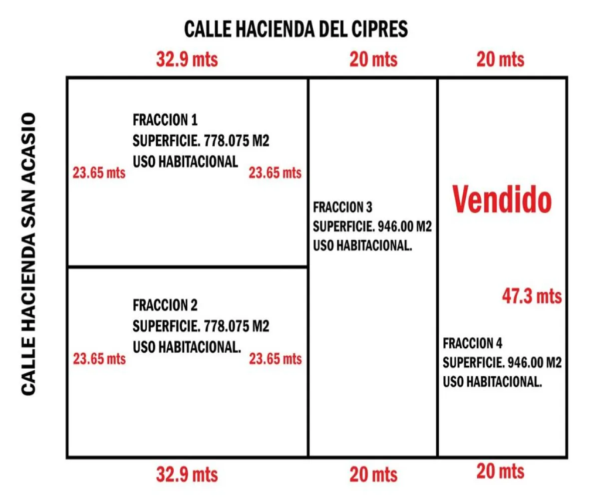 Terreno En Venta,La Mojonera,av ramon corona 2500, Zapopan, Jalisco 45019,av ramon corona,pFJ9KoT