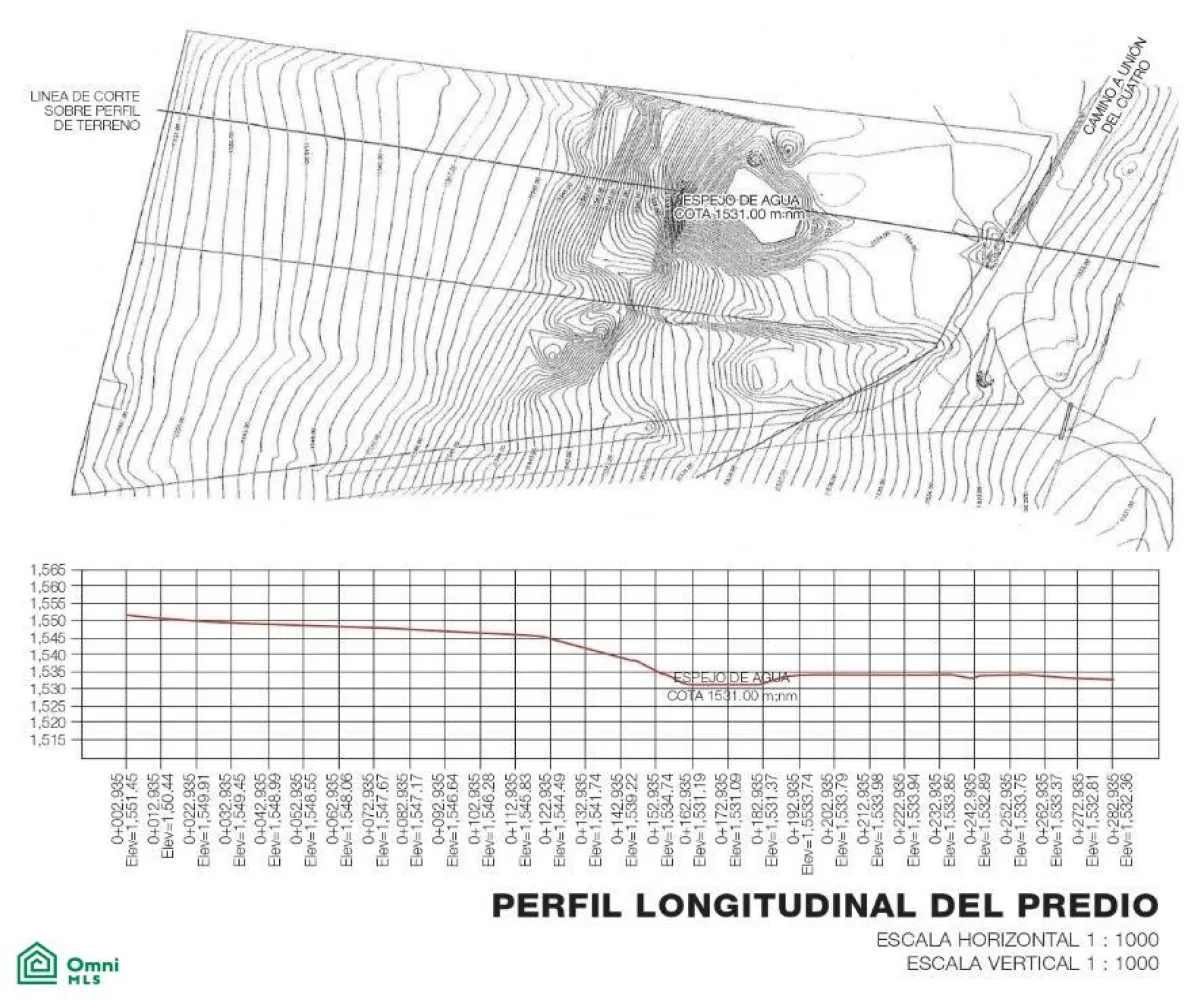 Terreno En Venta,San Sebastián El Grande,Camino a Unión 4, Tlajomulco de Zuniga, Jalisco 45650,Camino a Unión,MX2527067 Terreno En Venta,San Sebastián El Grande,Camino a Unión 4, Tlajomulco de Zuniga, Jalisco 45650,Camino a Unión,MX2527067