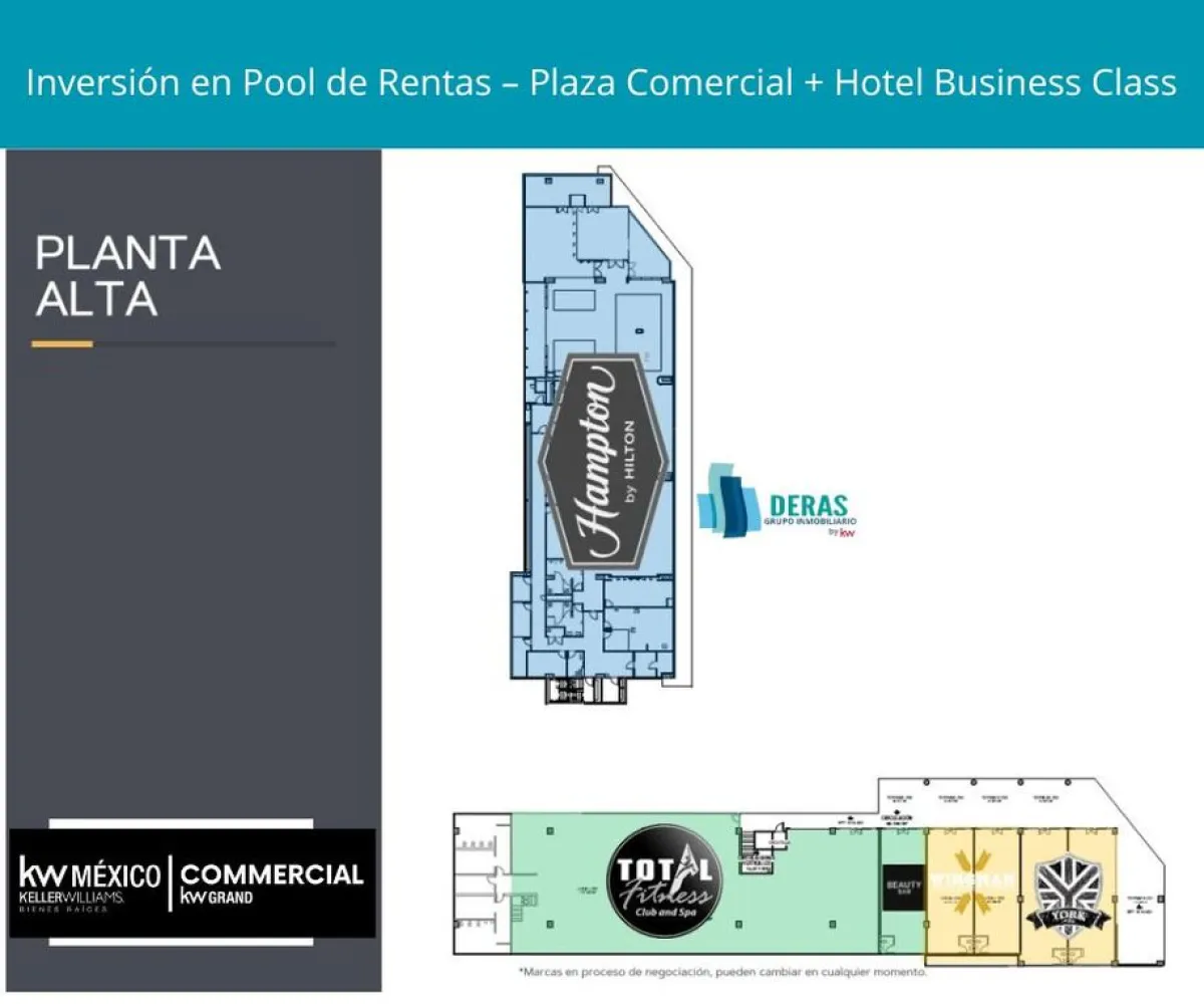 En Venta,EL MANTE ,AV. PERIFERICO SUR MANUEL MORIN #7521 7521, San Pedro Tlaquepaque, Jalisco 45607, 1 Cuarto,1 Baño,AV. PERIFERICO SUR MANUEL MORIN #7521,1,pCT7JnC