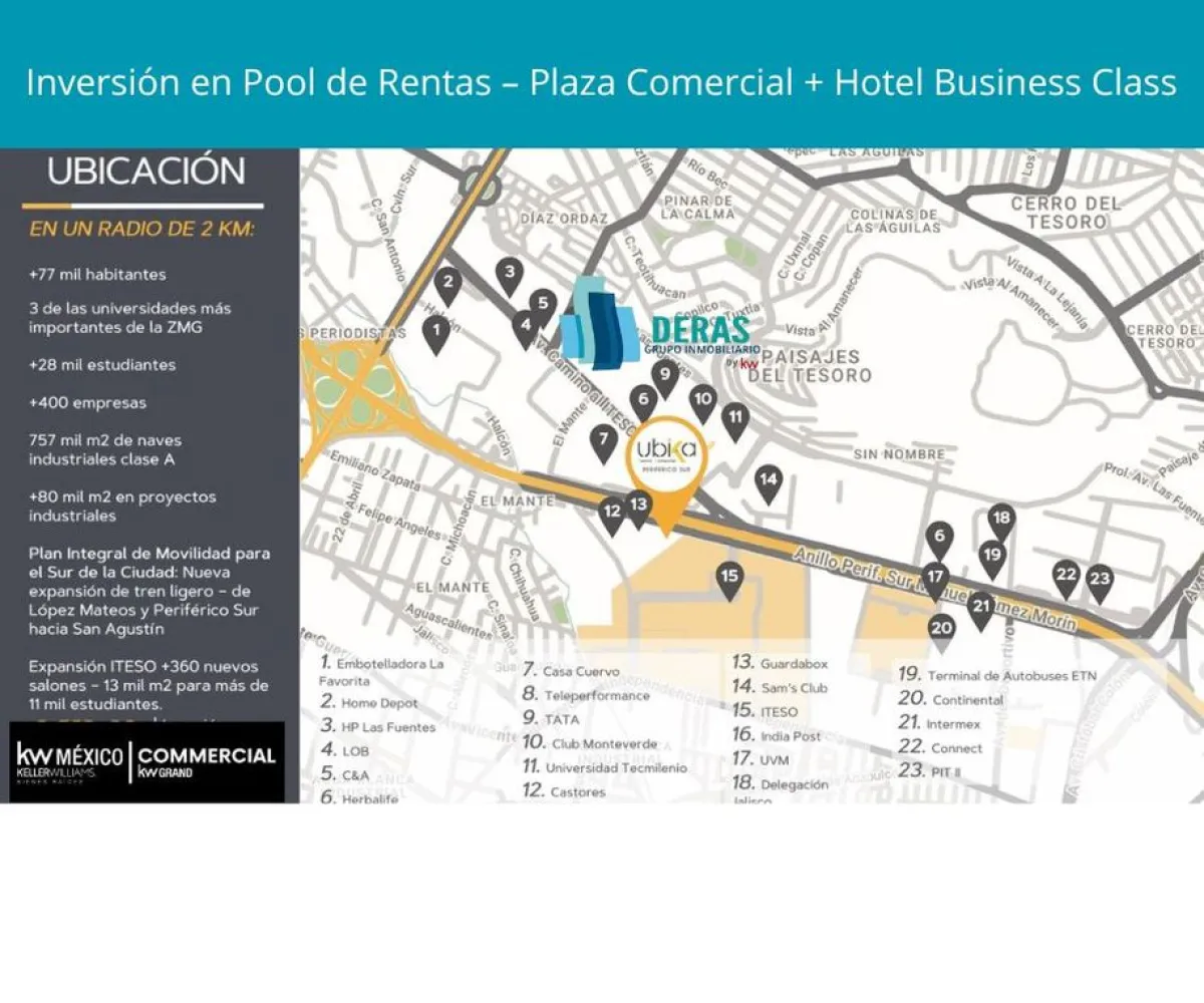 En Venta,EL MANTE ,AV. PERIFERICO SUR MANUEL MORIN #7521 7521, San Pedro Tlaquepaque, Jalisco 45607, 1 Cuarto,1 Baño,AV. PERIFERICO SUR MANUEL MORIN #7521,1,pCT7JnC