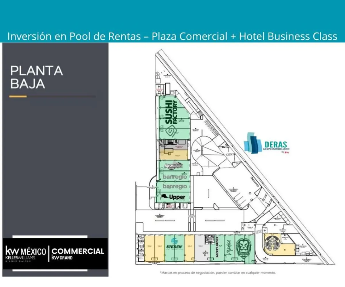 En Venta,EL MANTE ,AV. PERIFERICO SUR MANUEL MORIN #7521 7521, San Pedro Tlaquepaque, Jalisco 45607, 1 Cuarto,1 Baño,AV. PERIFERICO SUR MANUEL MORIN #7521,1,pCT7JnC