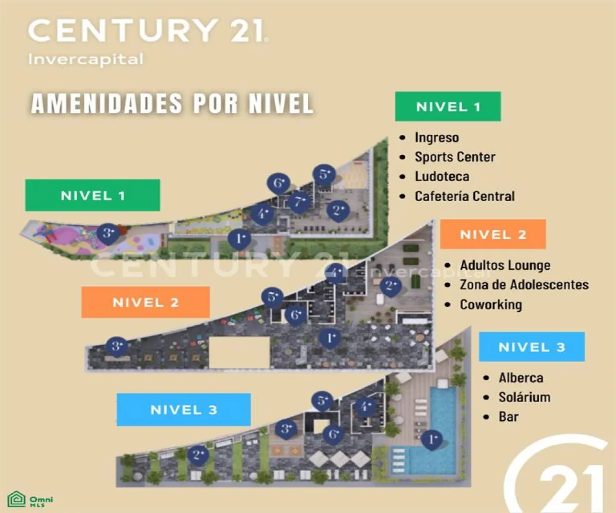 En Venta,Jardines Del Sol,Av. Labna 1437, Zapopan, Jalisco 45050, 1 Cuarto,1 Baño,Av. Labna,3,MX25711230 En Venta,Jardines Del Sol,Av. Labna 1437, Zapopan, Jalisco 45050, 1 Cuarto,1 Baño,Av. Labna,3,MX25711230