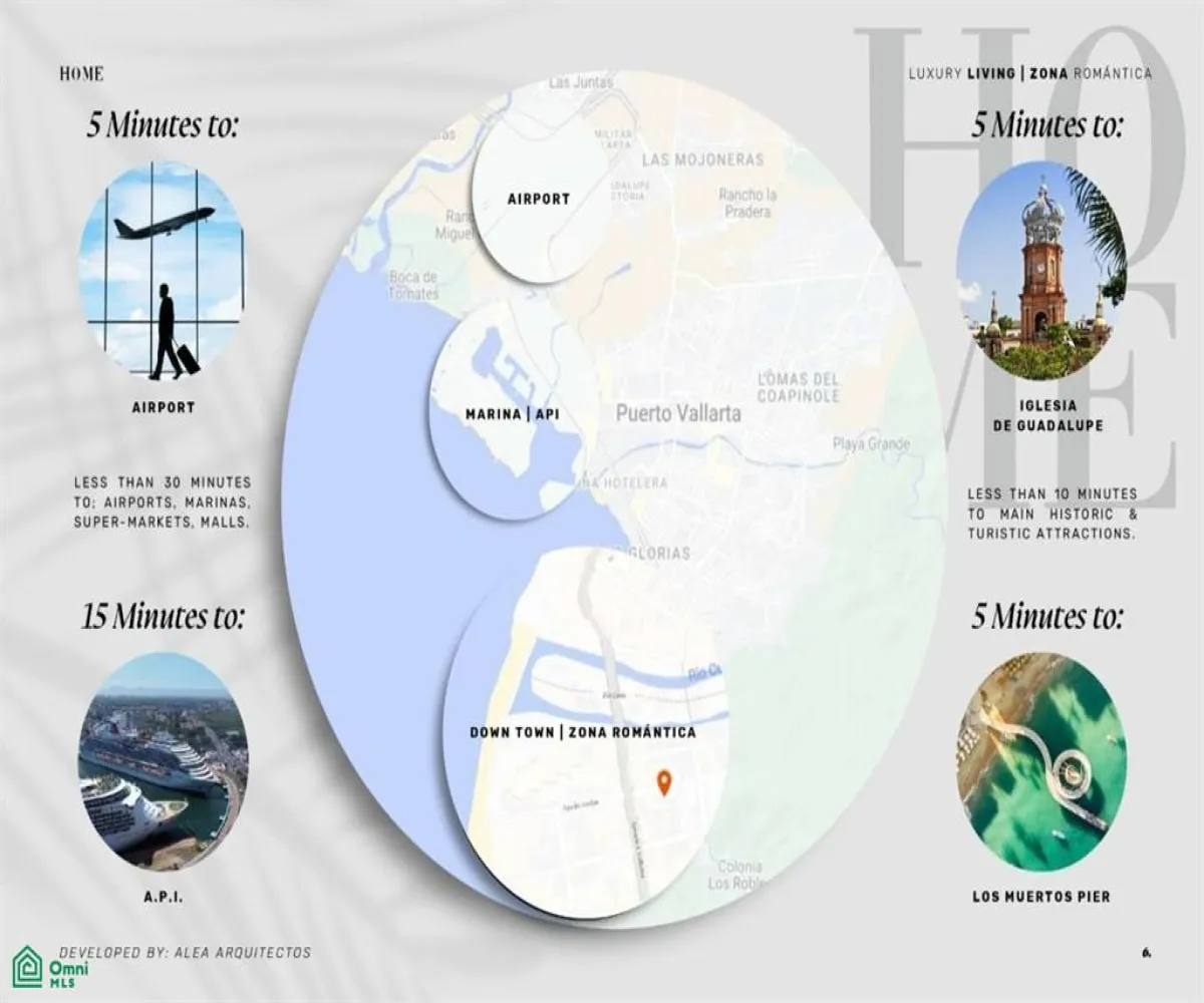 En Venta,Emiliano Zapata,HOM Unit 401, Puerto Vallarta, Jalisco 48380, 3 Habitaciones,3 Baños,HOM,3,MX25915437