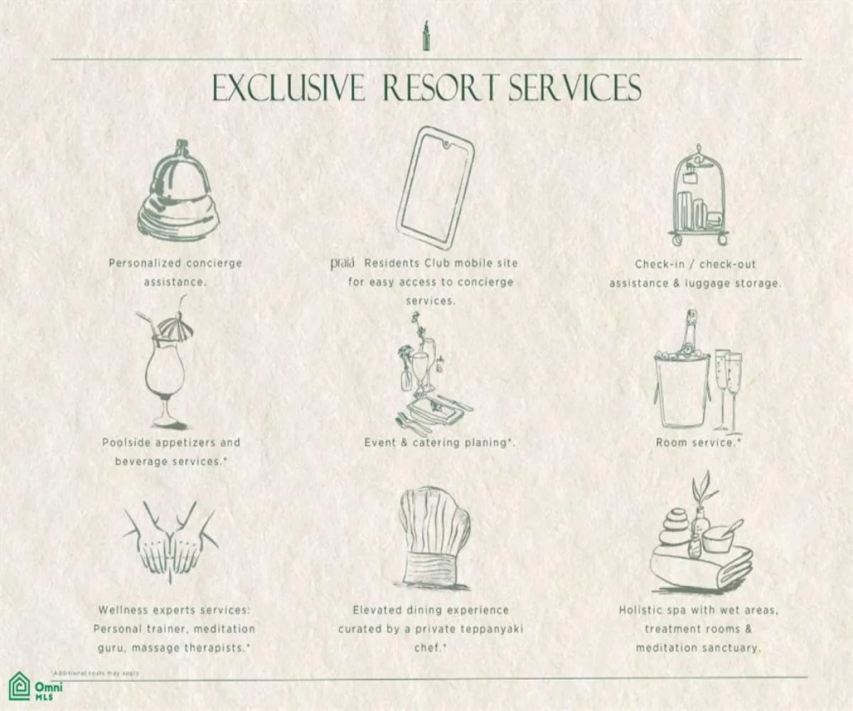 En Venta,Emiliano Zapata,PRA Unit STUDIO MZ01, Puerto Vallarta, Jalisco 48380, 1 Cuarto,1 Baño,PRA,MX25930674