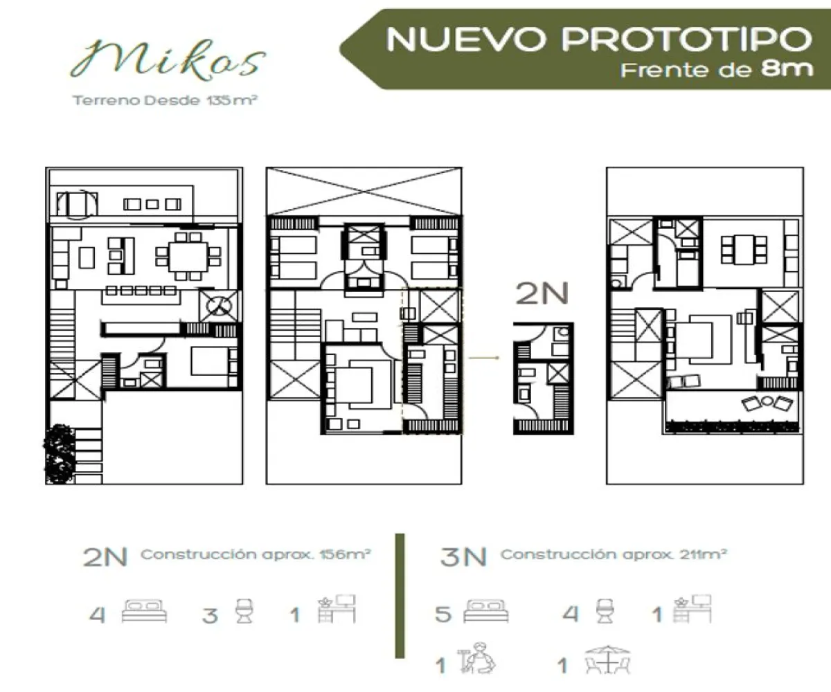 Casa En Venta,Boulevard Bosques de Santa Anita 443, Tlajomulco de Zúñiga, Jalisco 45640, 3 Habitaciones,2 Baños,Boulevard Bosques de Santa Anita,1,pdR8LKp Casa En Venta,Boulevard Bosques de Santa Anita 443, Tlajomulco de Zúñiga, Jalisco 45640, 3 Habitaciones,2 Baños,Boulevard Bosques de Santa Anita,1,pdR8LKp
