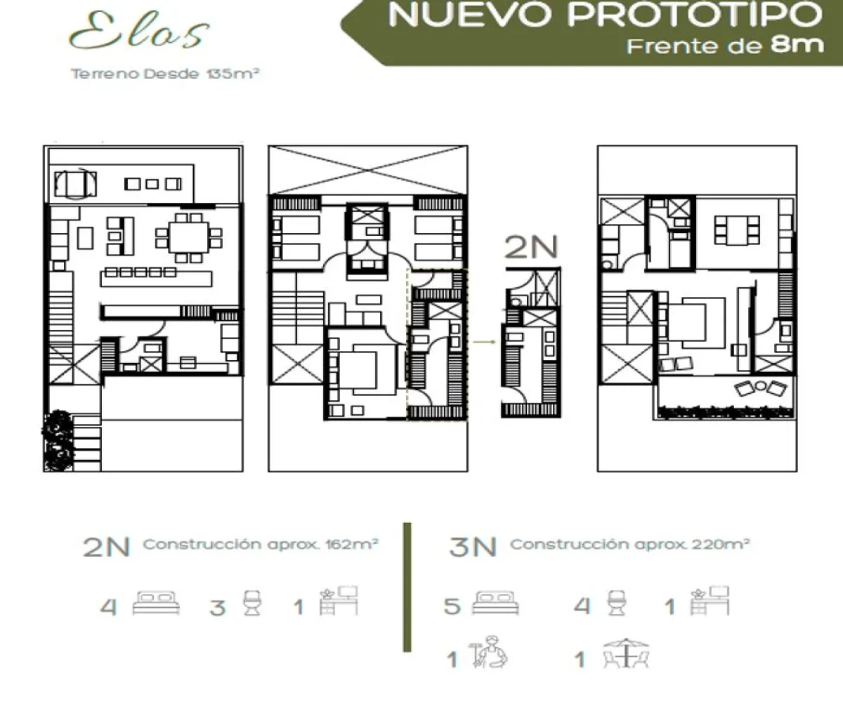 Casa En Venta,Boulevard Bosques de Santa Anita 443, Tlajomulco de Zúñiga, Jalisco 45640, 3 Habitaciones,2 Baños,Boulevard Bosques de Santa Anita,1,pdR8LKp Casa En Venta,Boulevard Bosques de Santa Anita 443, Tlajomulco de Zúñiga, Jalisco 45640, 3 Habitaciones,2 Baños,Boulevard Bosques de Santa Anita,1,pdR8LKp